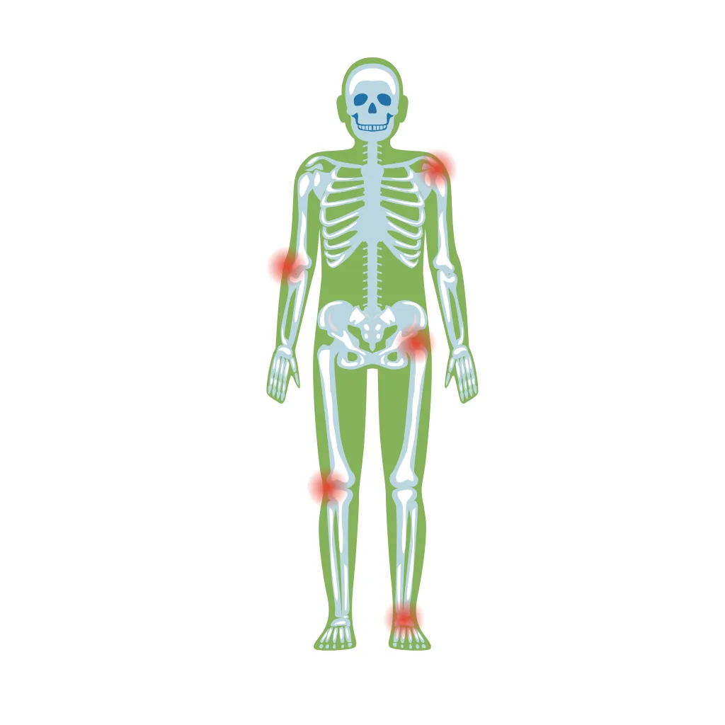 Calcium & Bone