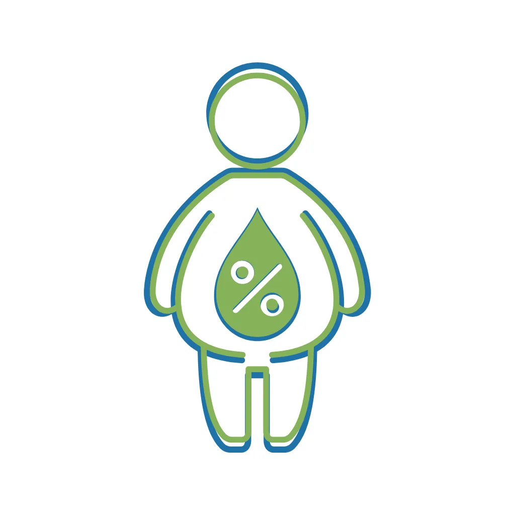 Weight Loss Management